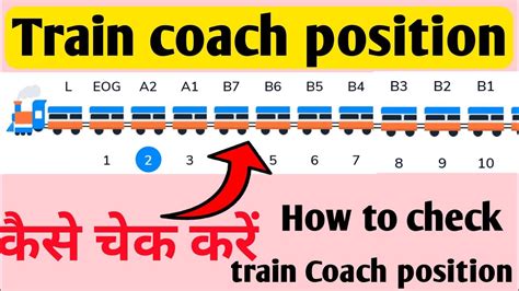 12487 coach position.